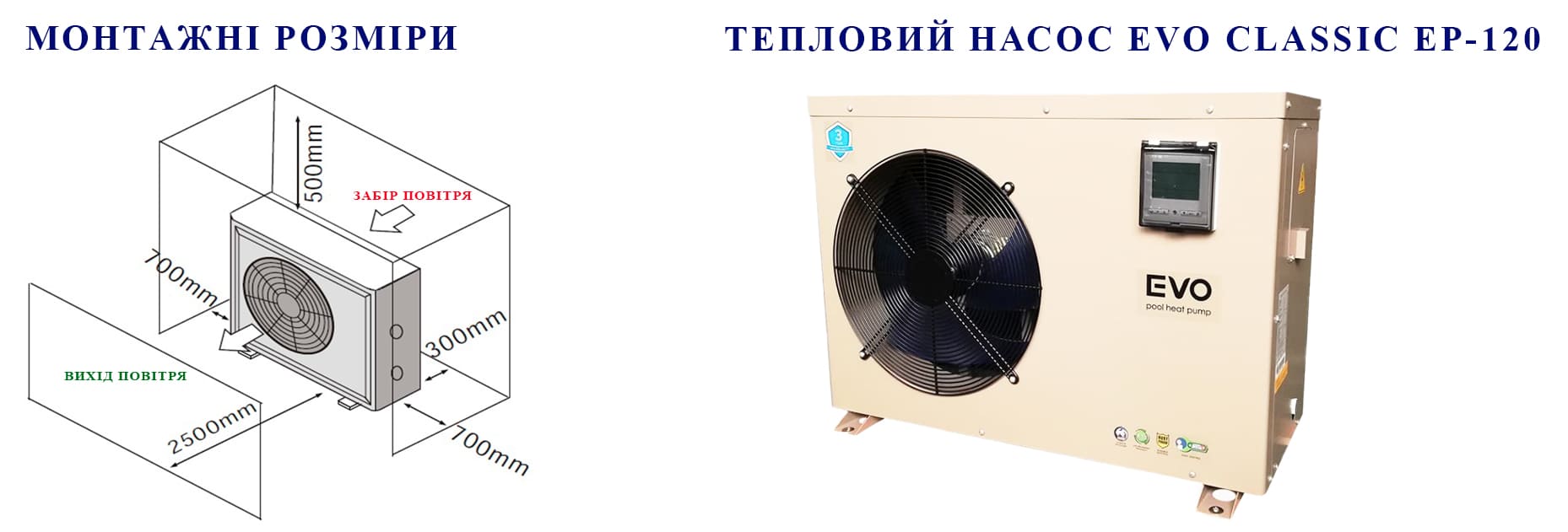 Розмір для встановлення теплового насоса за інструкцією Evo EP-120